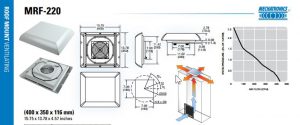 Roof Mount Ventilator Fan